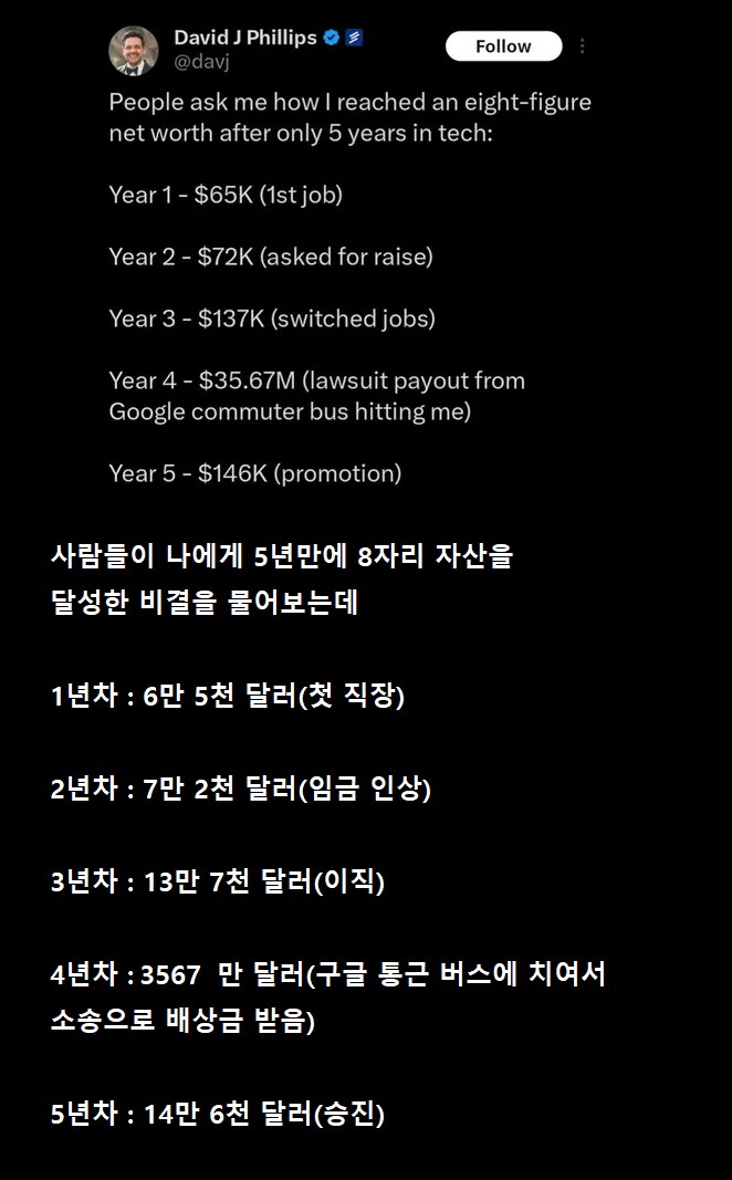 직장생활 5년만에 백만장자가 된 비결_1.png