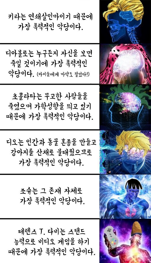 (죠죠) 시리즈에서 가장 폭력적인 빌런_1.jpg