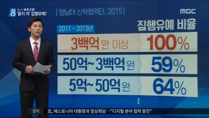 금융사기는 스케일이 커야 하는 이유.jpg_1.jpg