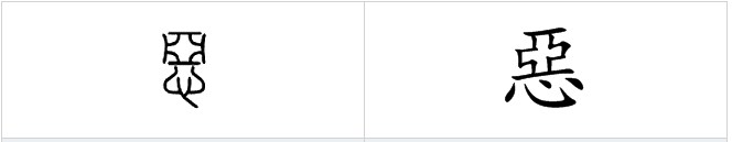 한문) 갑골문으로 맞춰보는 한자 유래 10_29.png