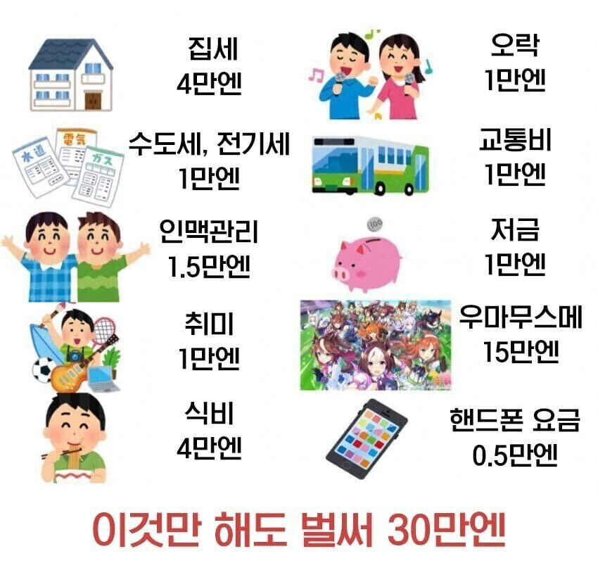 아무리 벌어도 돈이 모자란 이유_1.jpg