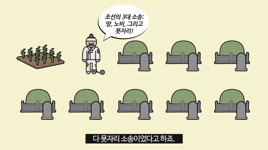 파평 윤씨와 청송 심씨가 400년간 싸운 이유.jpg_6.png