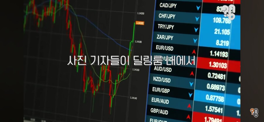 주식 기사에 나오는 사진들의 진실_1.jpg