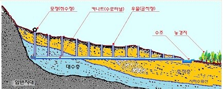 이세계물에서 송수로파는건 걍 그런갑다 함 ㄹㅇ_2.jpg