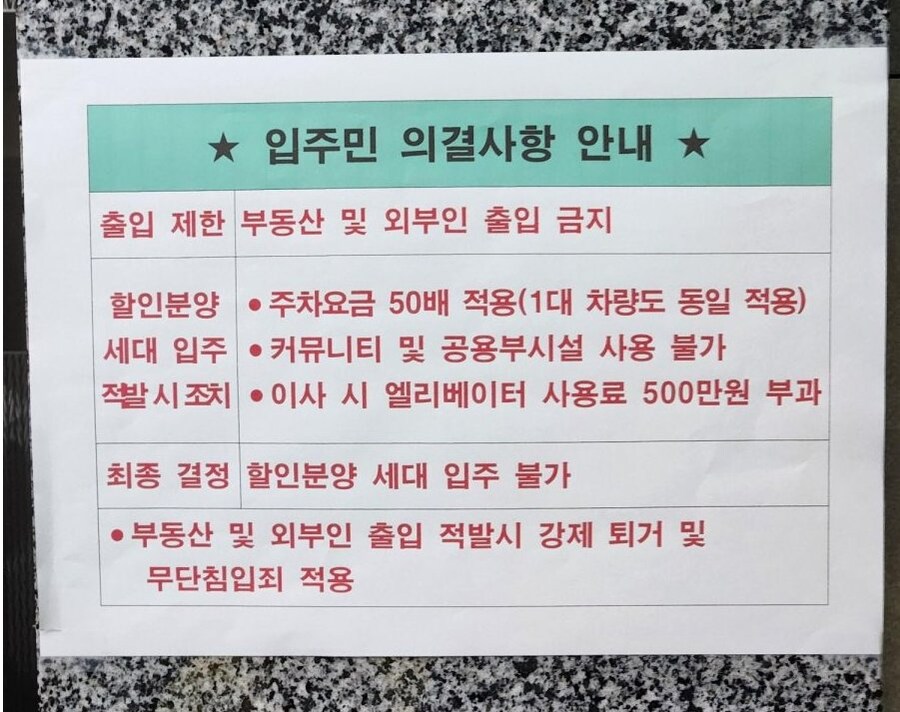 입주민 의결사항.jpg_1.jpg