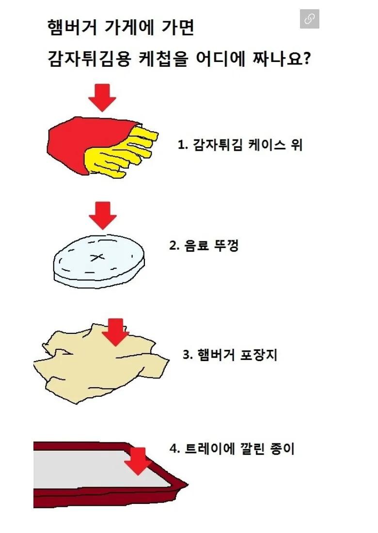 햄버거가게 케첩 어디에 짬.jpg_1.jpg