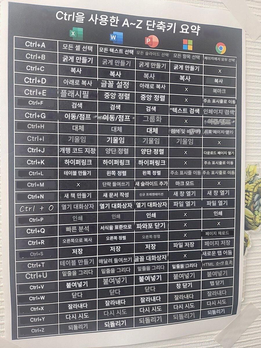 Ctrl을 사용한 단축키_2.jpg