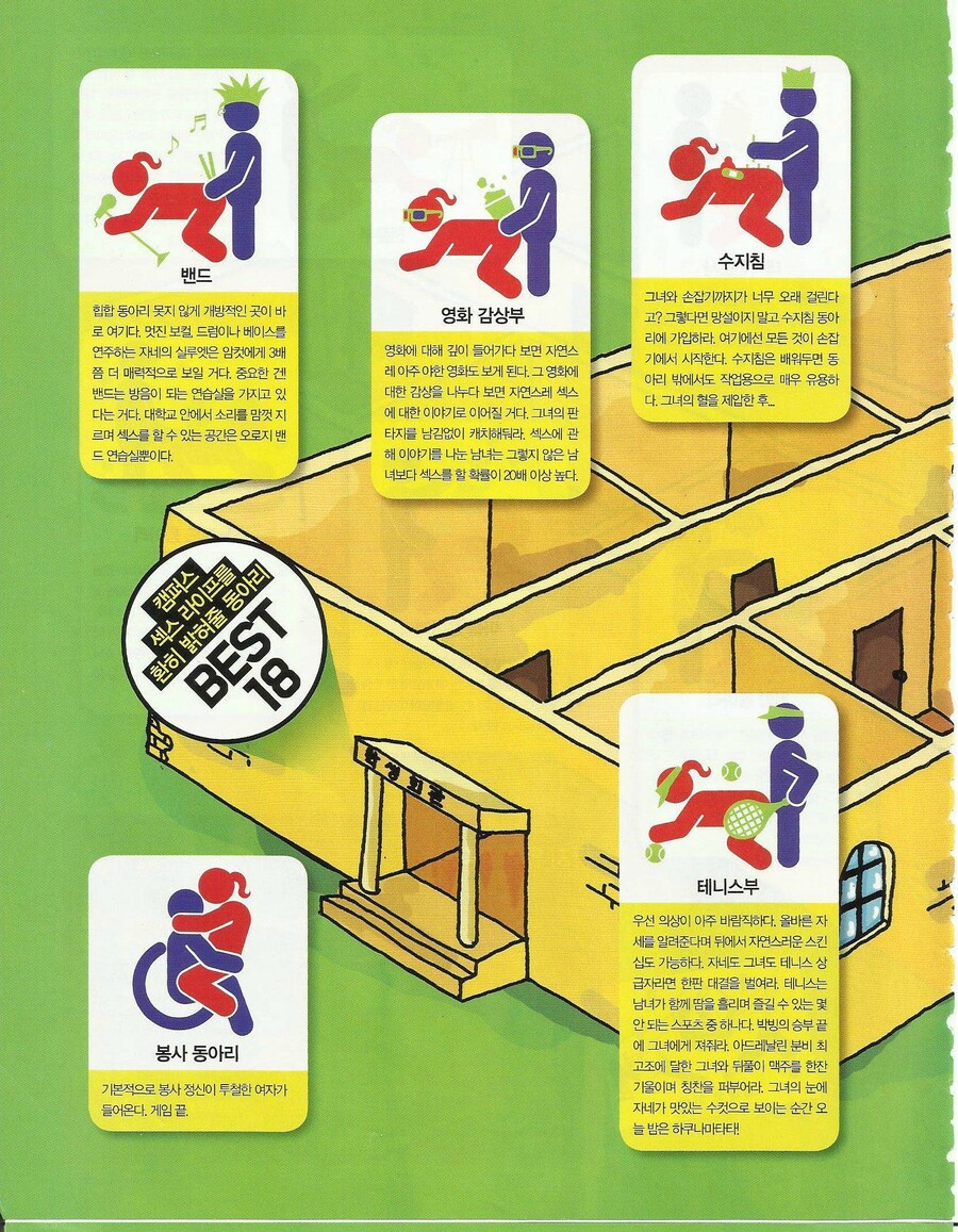 맥심추천 ㅅㅅ하기 좋은 대학 동아리_3.jpg