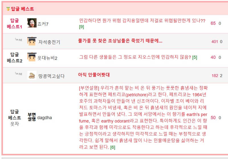 인간이 유독