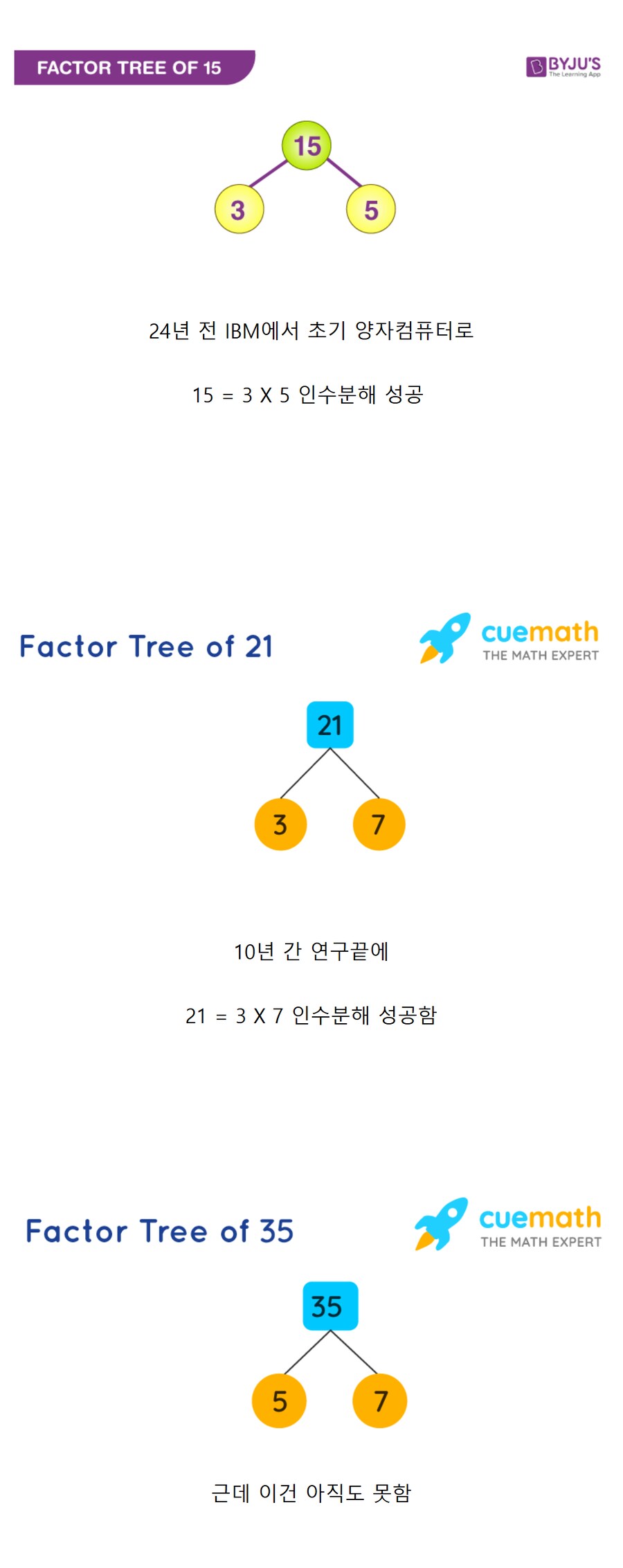 지난 30년간 양자 컴퓨터 발전 요약.jpg_1.png