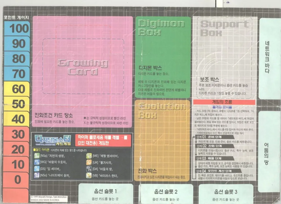 디지몬)구 디지몬 카드게임이 망했던 결정적인 이유_1.webp