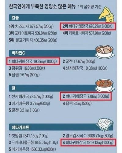 의외로 완전식품 국밥_1.jpg