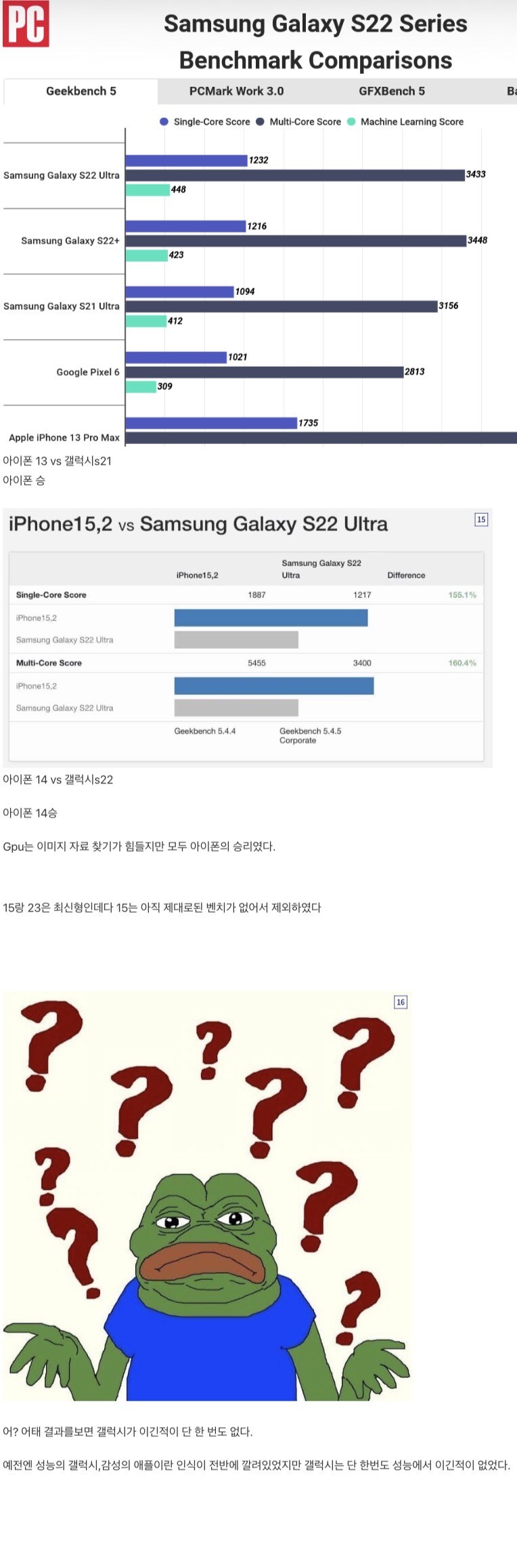 성능의 삼성, 감성의 애플 역사_7.jpg