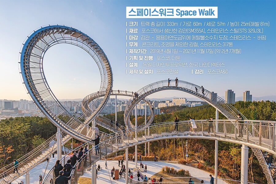 롤러코스터 같지만 롤러코스터 아닌 구조물.JPG_2.png
