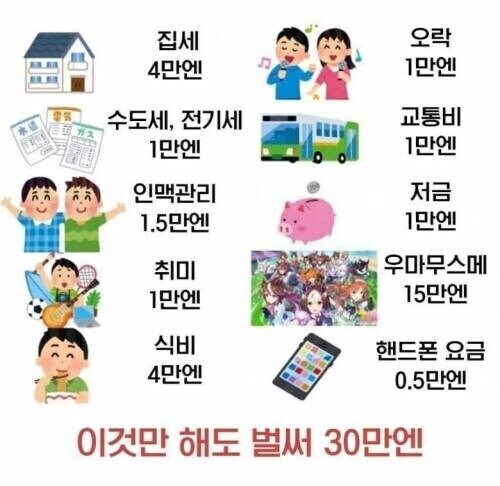 일본 한달 지출_1.jpg