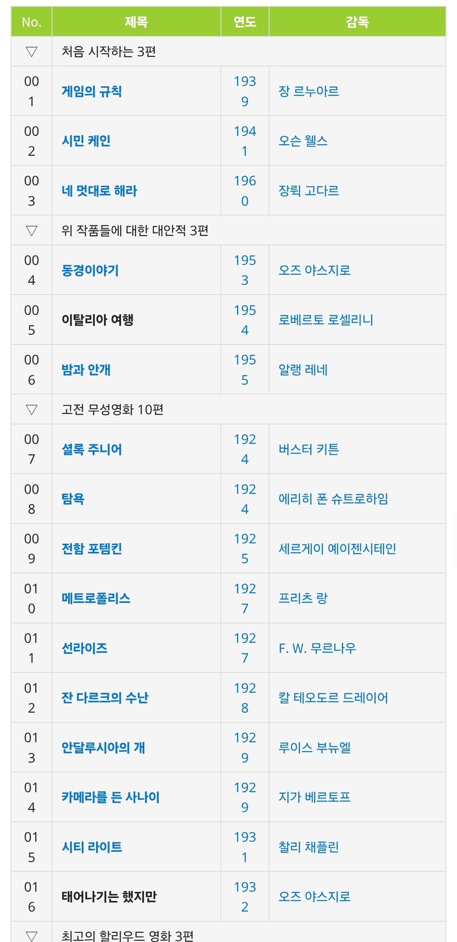 영화는 좋아하는데 아주 좋아하지는 않는 사람들_2.jpg