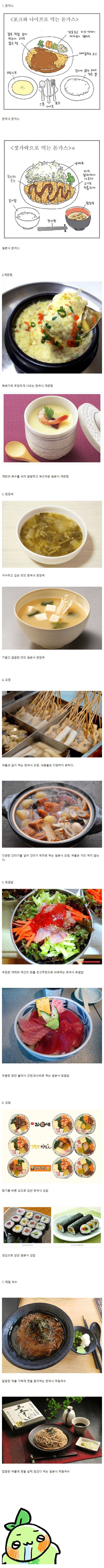 차이가 있는 한국과 일본 음식_1.png