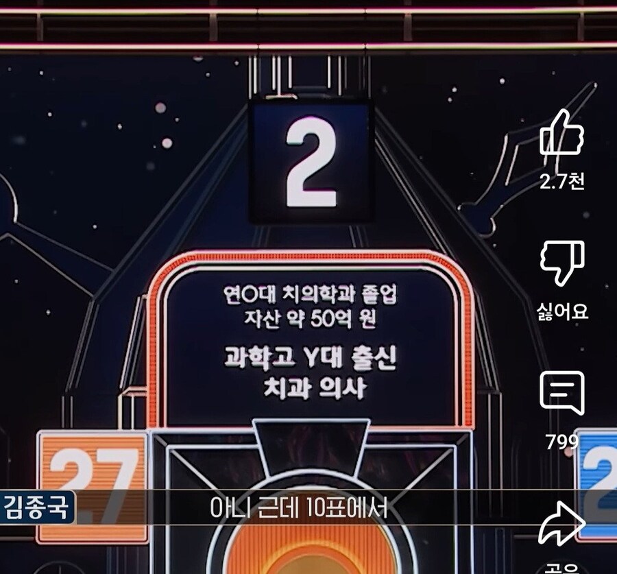 80억 자산가 / 자산 50억 의사 / 부동산 10채 전원 탈락....._4.jpg