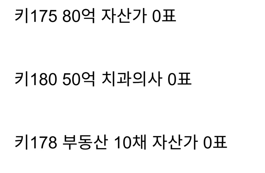 80억 자산가 / 자산 50억 의사 / 부동산 10채 전원 탈락....._7.png