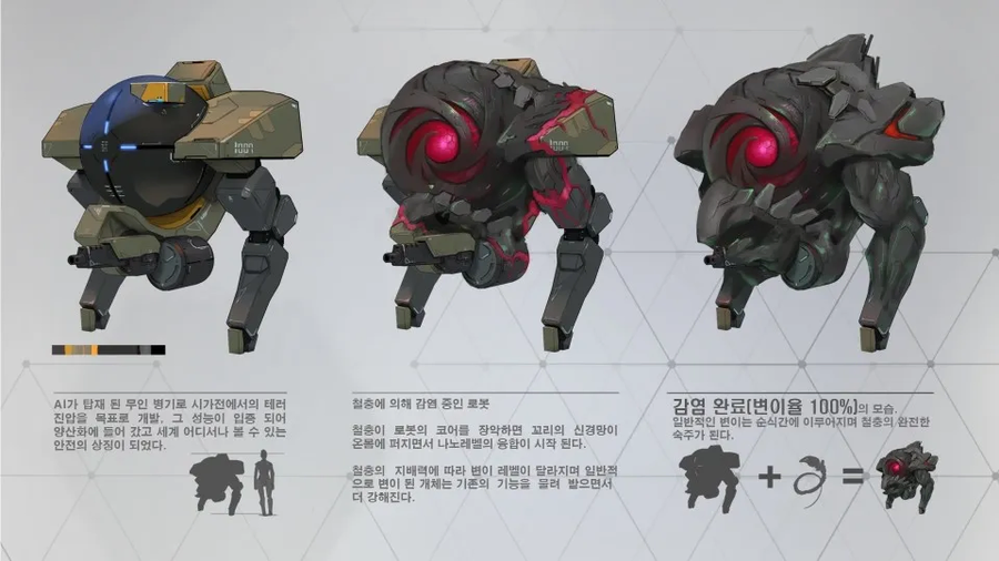 ?? : 턴제 게임이라며 시발_1.webp