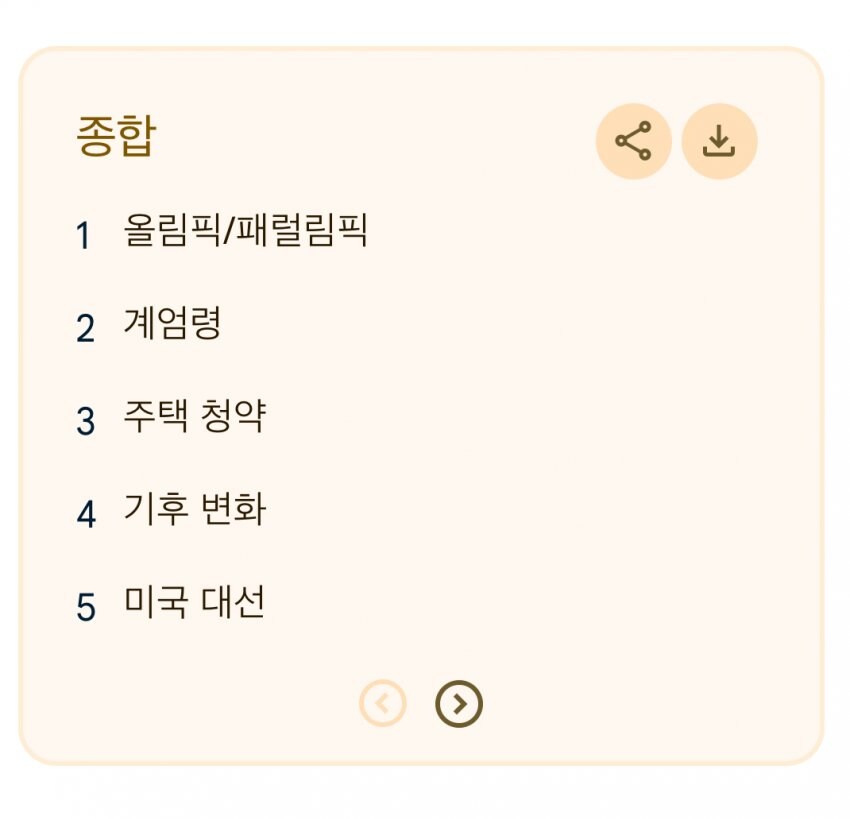 2024년 인기검색어 VS 2000년 인기검색어_1.jpg