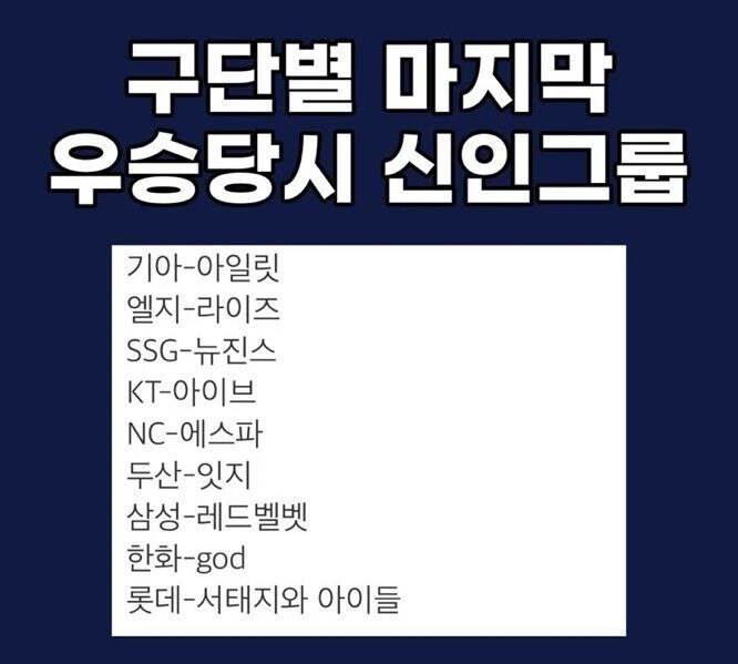 구단별 마지막 우승 당시 신인 아이돌 그룹_1.jpg