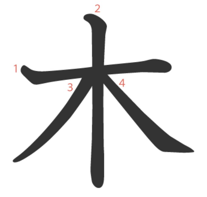 의외로 실제 존재하는 한자_1.png