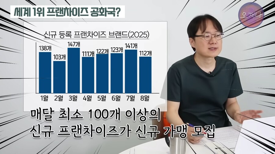 퇴직자 주머니 털어먹기 좋은 나라.jpg_1.png