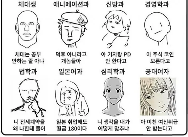 대학교 학과별 특징_1.webp