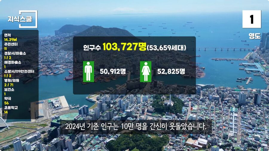 한국에서 인구밀도가 가장 높은 섬.jpg_11.jpg