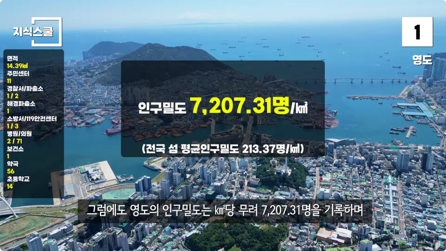 한국에서 인구밀도가 가장 높은 섬.jpg_12.jpg