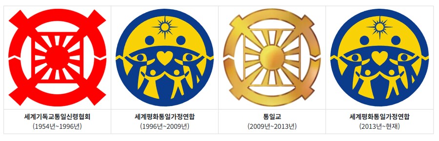 통일교 로고 변천사..._1.png