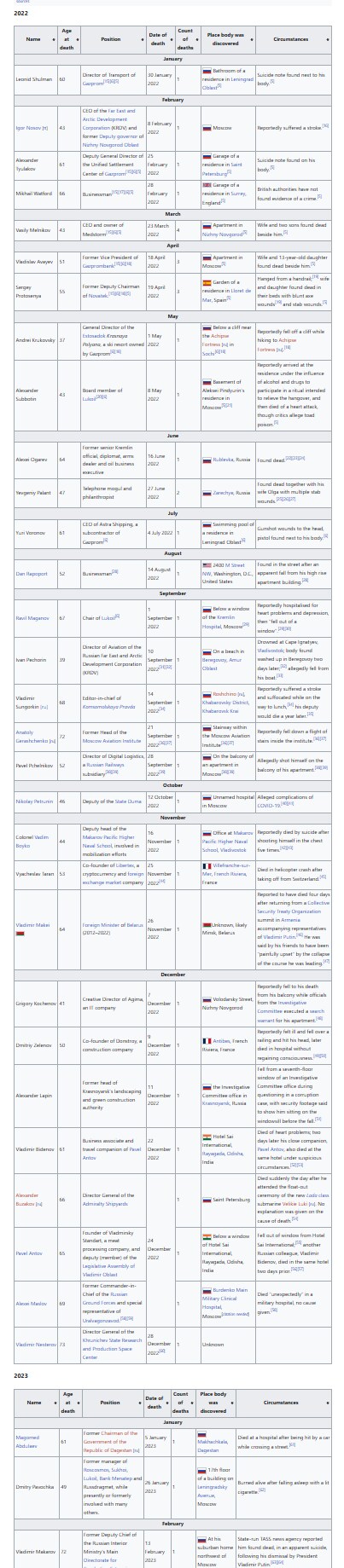 러시아가 개소리를 아무렇지 않게 하는 이유.jpg_2.png