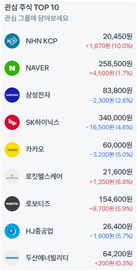 코스피 물로켓이었네_2.png