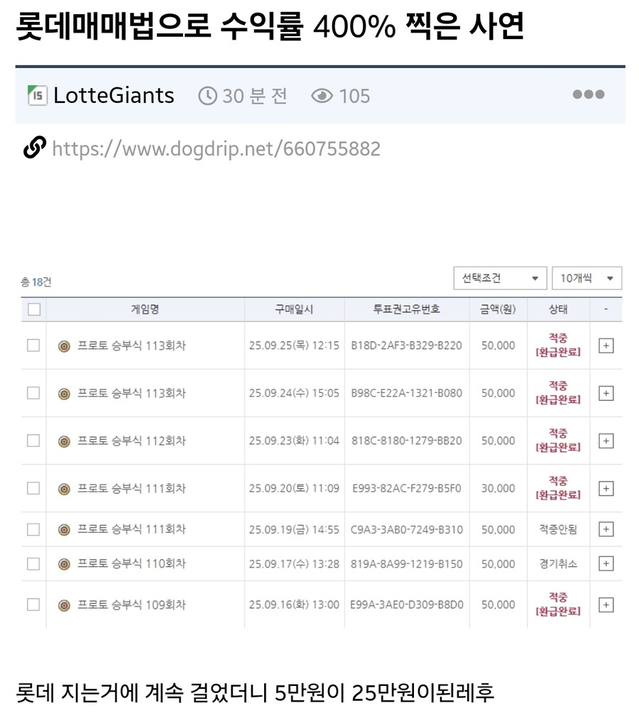 롯데매매법으로 수익률 400%달성_1.jpg