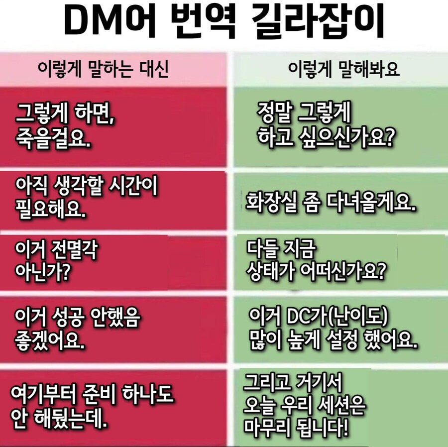 TRPG) DM어 번역 길라잡이_1.jpg