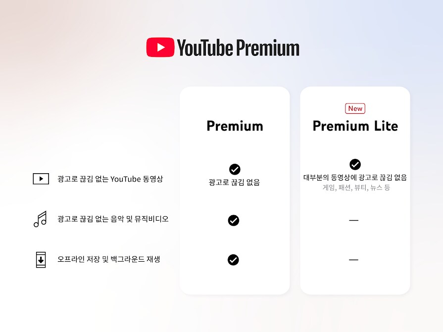 유튜브 프리미엄 라이트 혜택 봤는데..._1.png