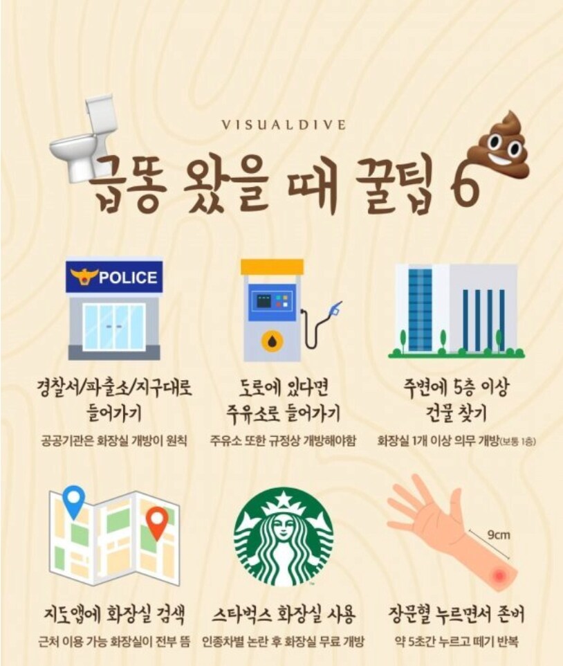 실외에서 급똥 왔을 때 꿀팁_1.png