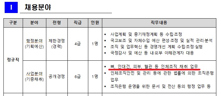 특이한 이름의 은행 공채가 떴다.jpg_2.png
