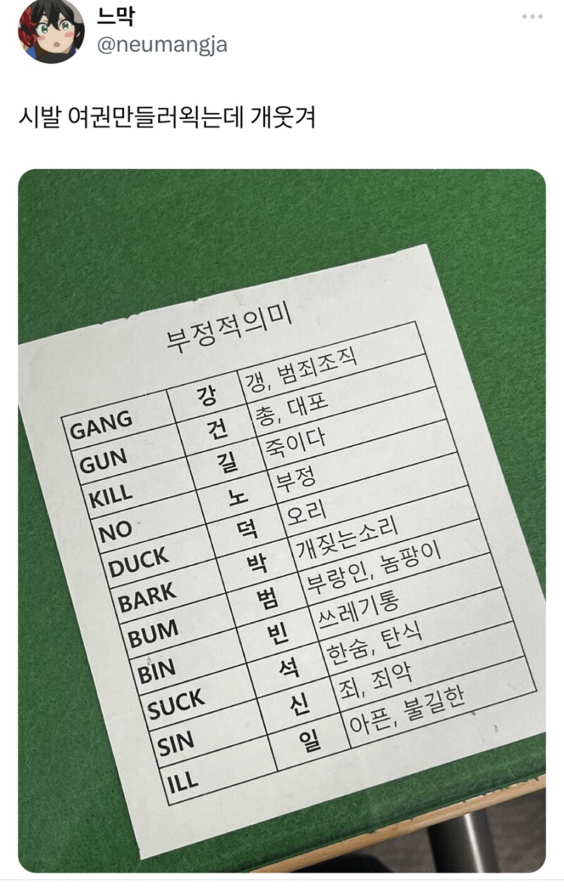 여권 만들때 사용을 삼가도록 권장하는 표기.jpg_1.png
