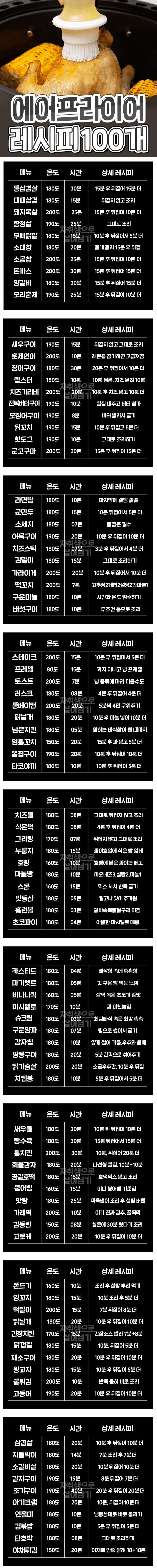 100가지 에어프라이어 조리법.jpg_1.jpg