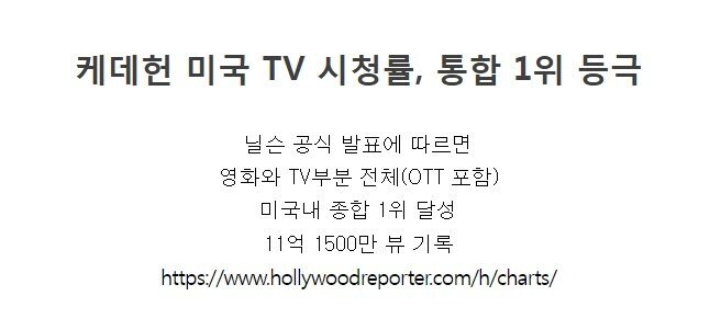 케데헌은 영미권에서 특히 더 인기_2.jpg