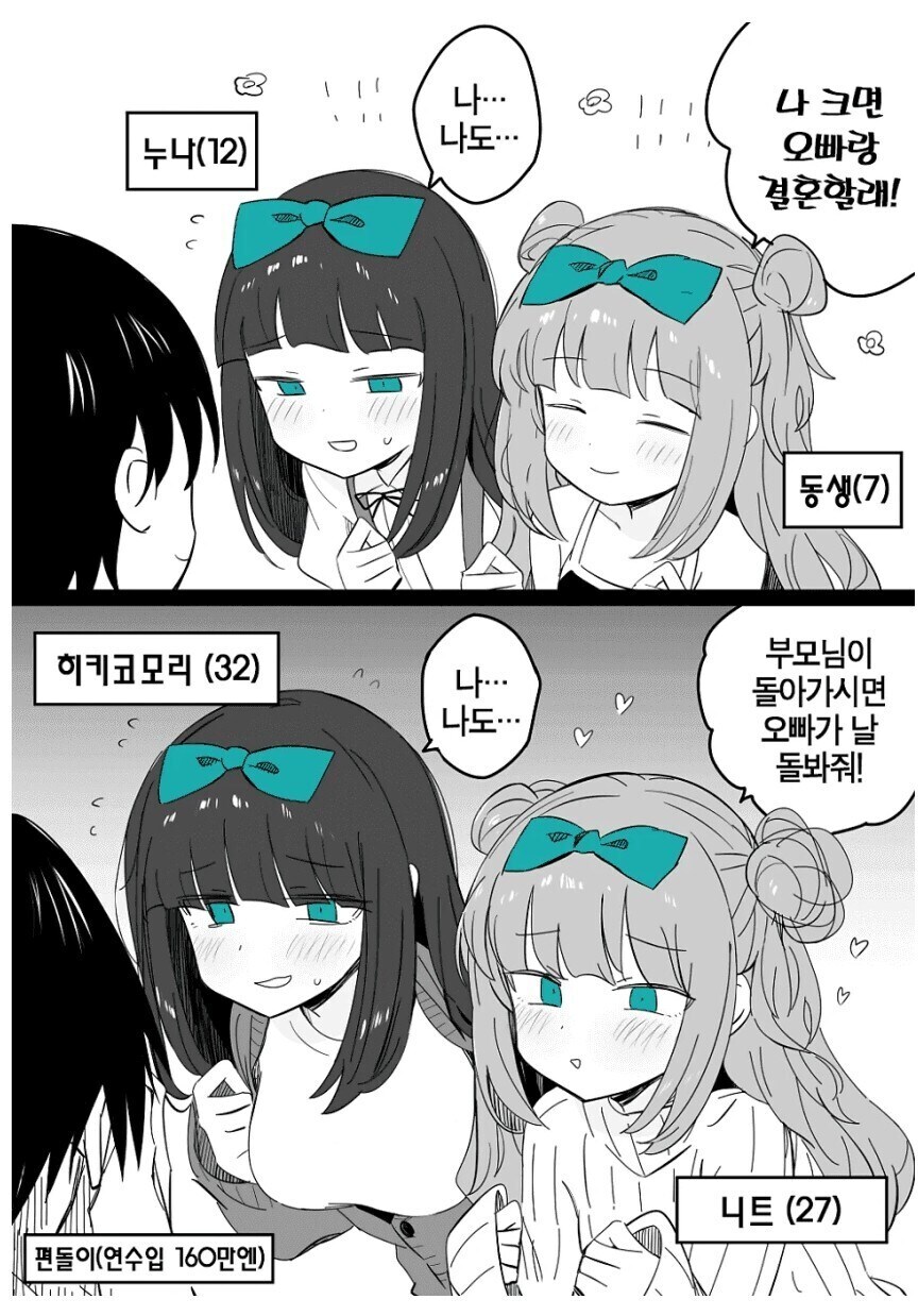 부모:이제 우린 모르겠으니 열심히 살아보렴_1.jpg