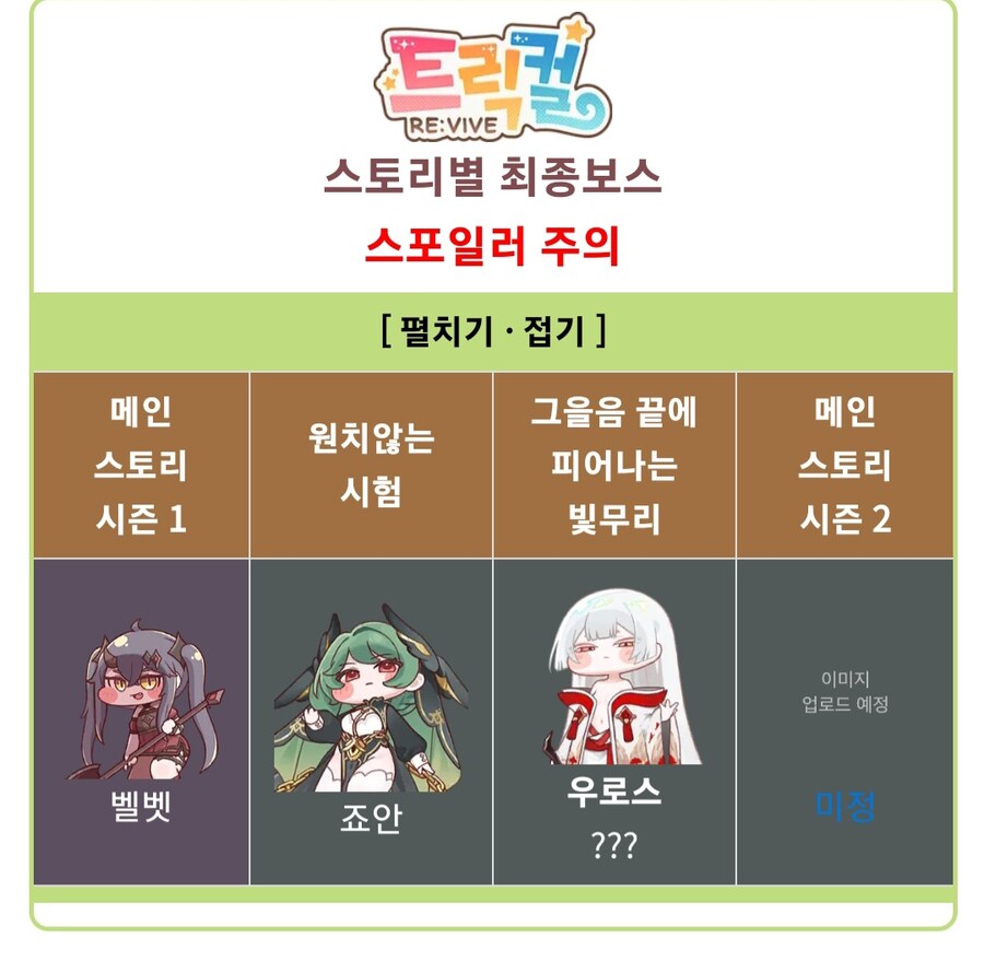 [트릭컬]솔직히 벨벳이 개쩌는거라고 봐야됨_1.jpg