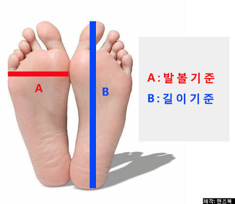 의외로 삶의 질 떨어트리는 요소_1.jpg