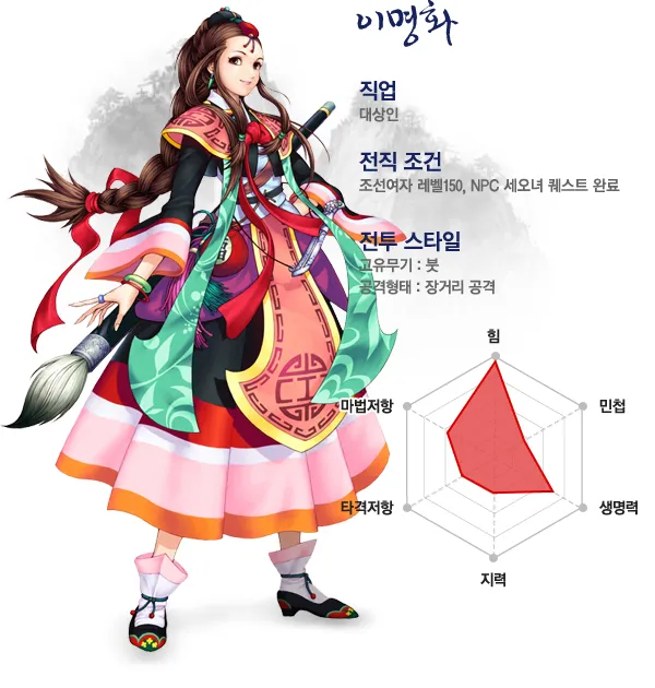 붓이 칼보다 강하다...그건 상식이잖아?_1.webp
