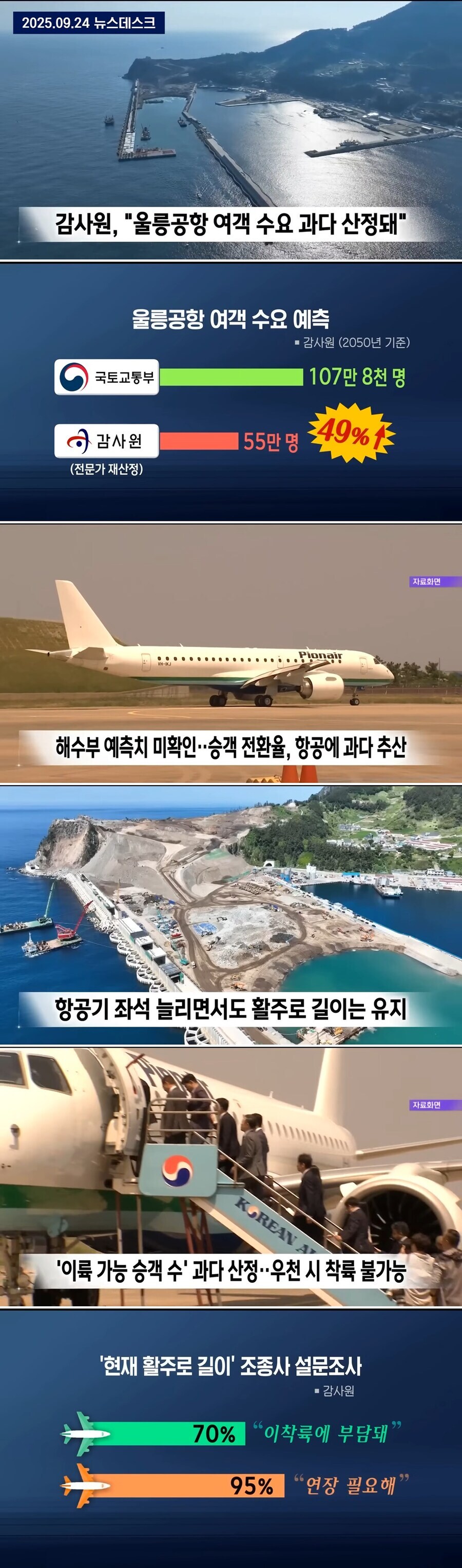 파일럿: 울릉공항 이대론 이착륙 못해..._1.jpg