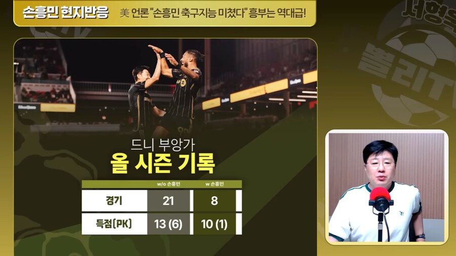 손흥민 LAFC입단 전후 비교_2.png