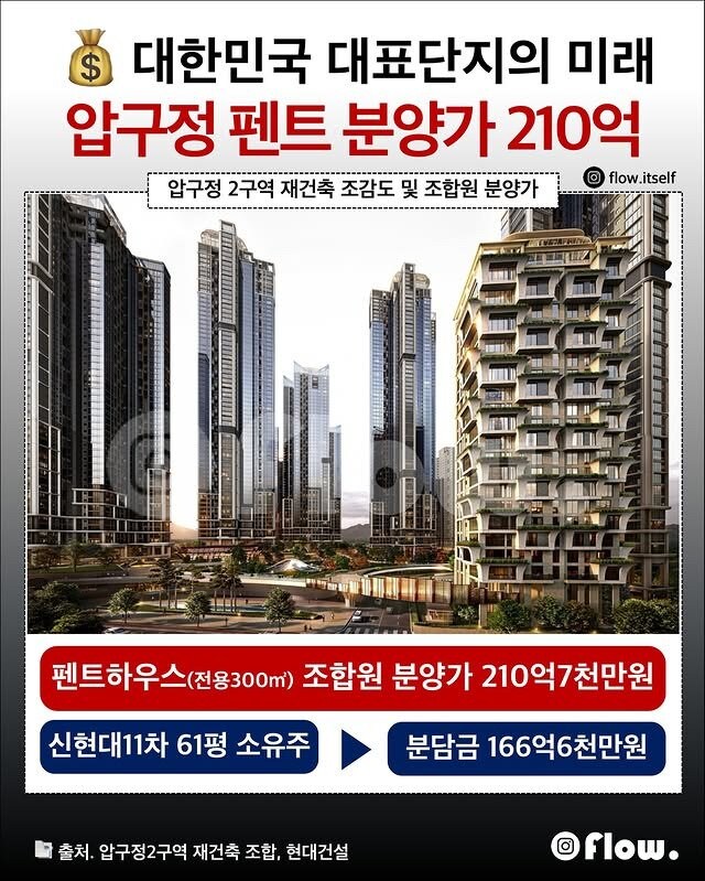 압구정 펜트 분양가.jpg_1.jpg
