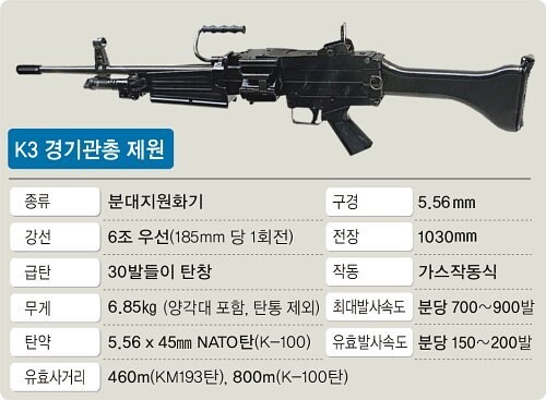 국산 무기의 전설들_3.jpg